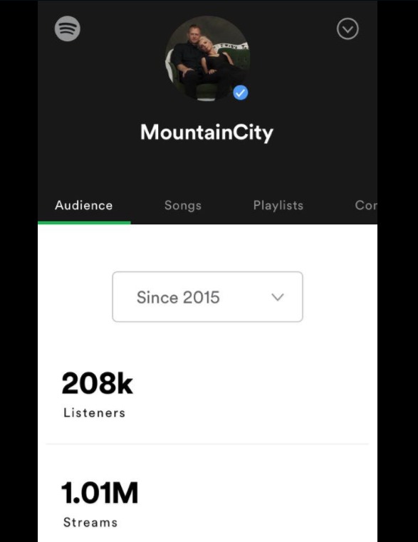 The ONE MILLION Mark for MountainCity!